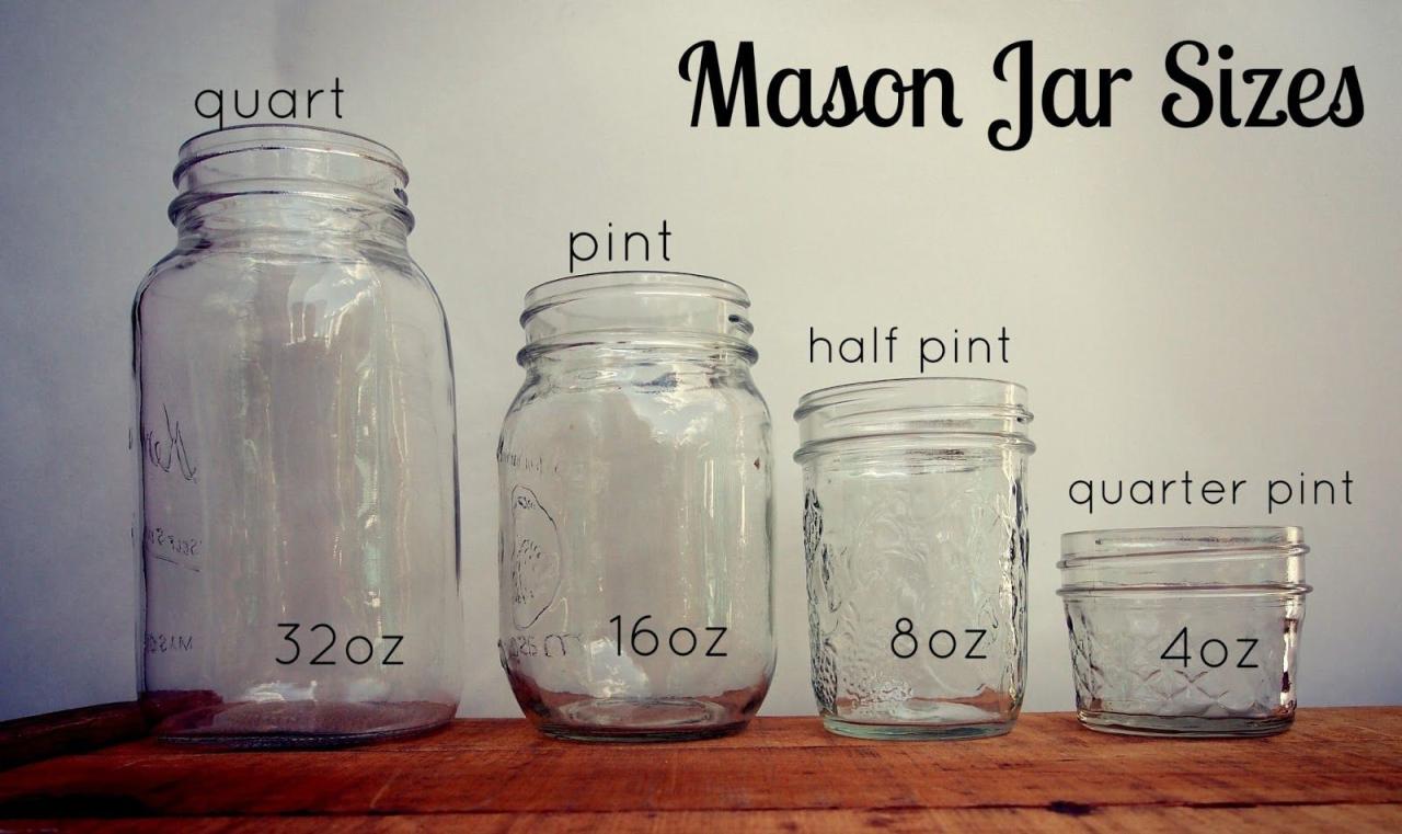 How much in a mason jar