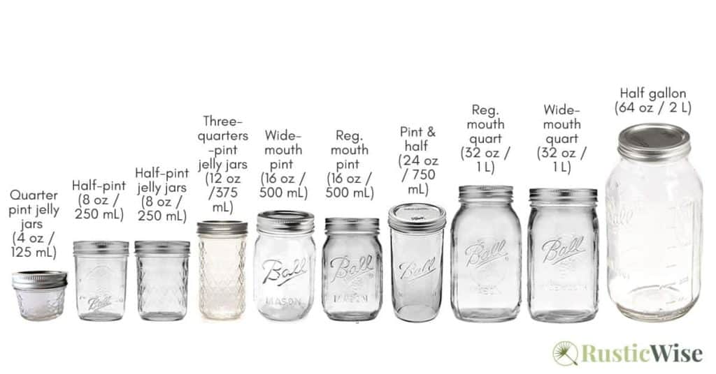 How many ounces in a canning jar